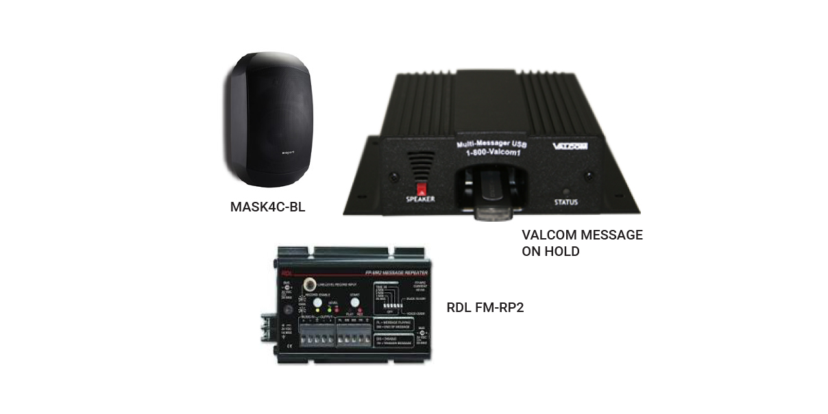 Product Spotlight - Communication Systems Product Spotlight - Communication Systems