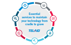 Telaid Technology Lifecycle Solutions why telaid - results without the risk